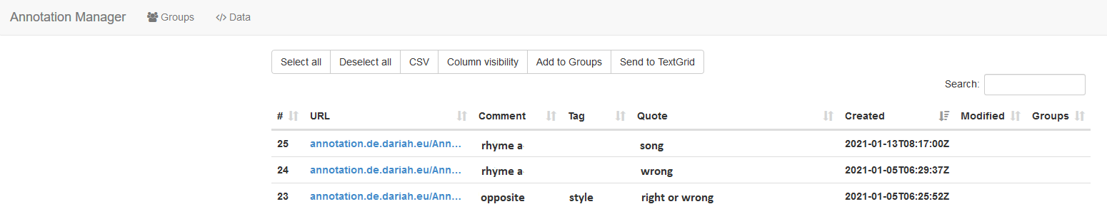 Table of annotations